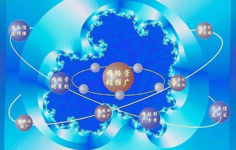 元谋新媒体运营企业需要掌握的网络推广技巧有哪些